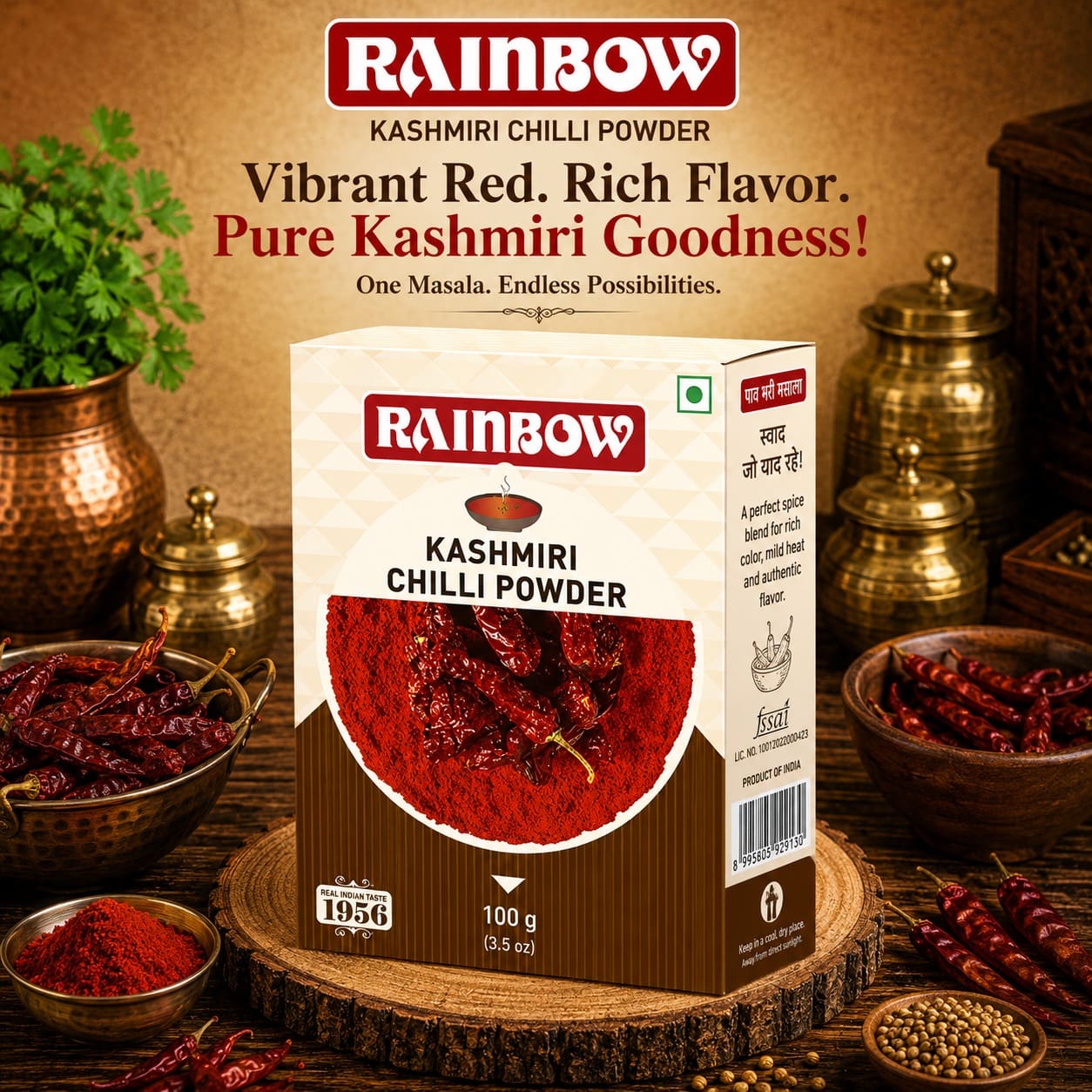 Kashmiri Chilli · Usage Guide